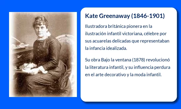 Kate Greenaway (1846-1901). La acuarelista e ilustradora que revolucionó la literatura infantil