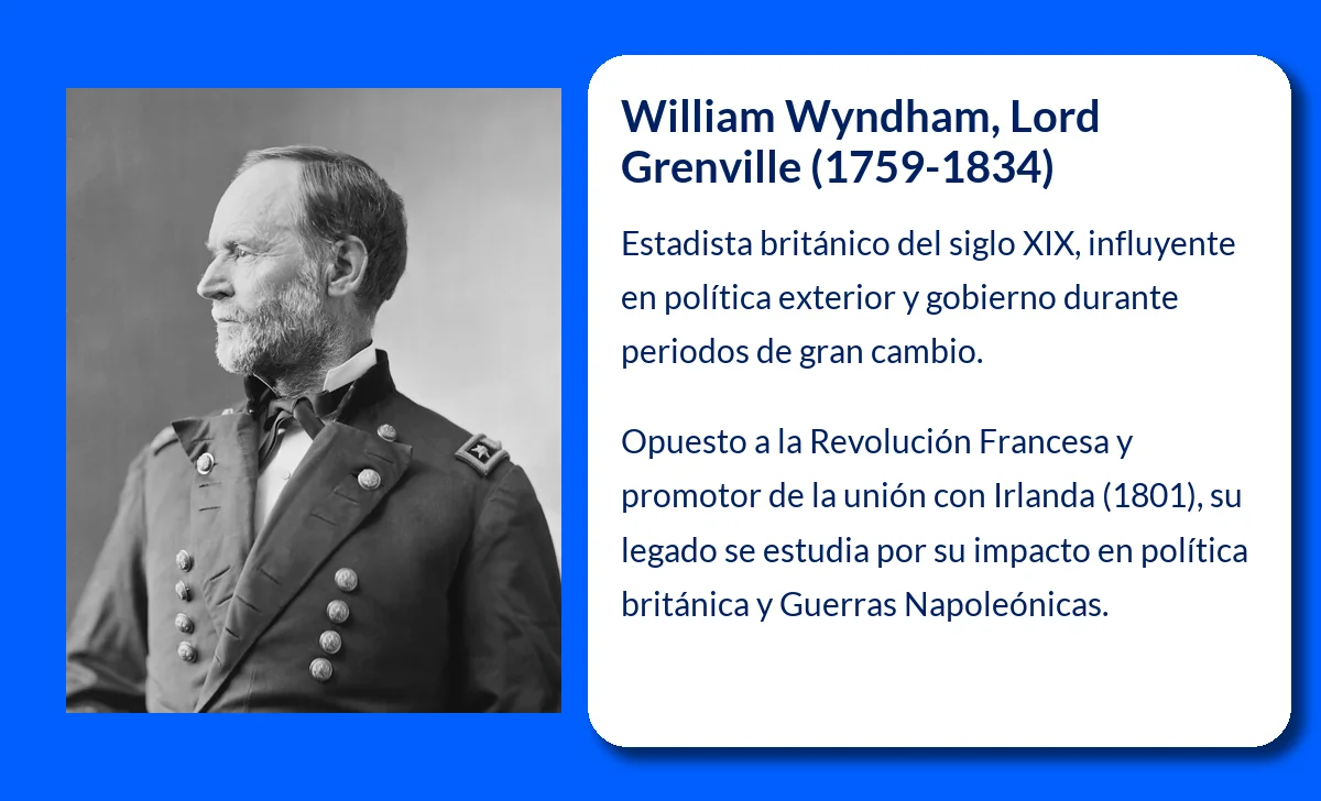 Grenville