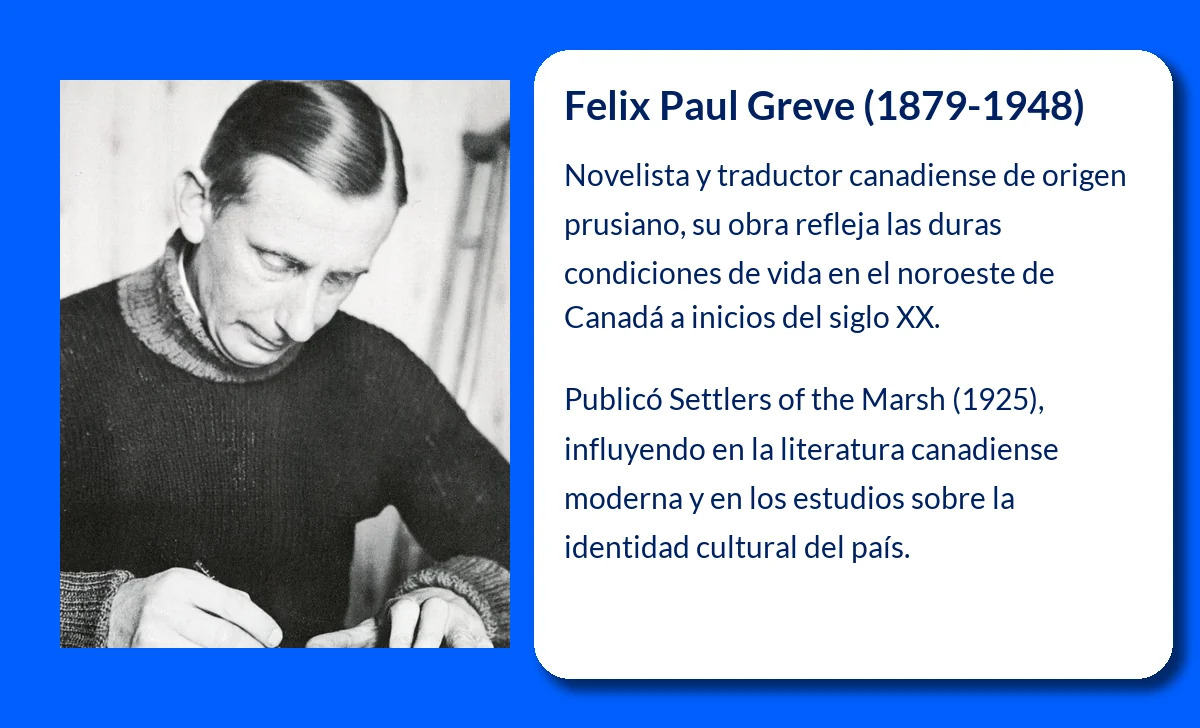 Felix Paul Greve (1879-1948). El novelista y traductor canadiense de origen prusiano