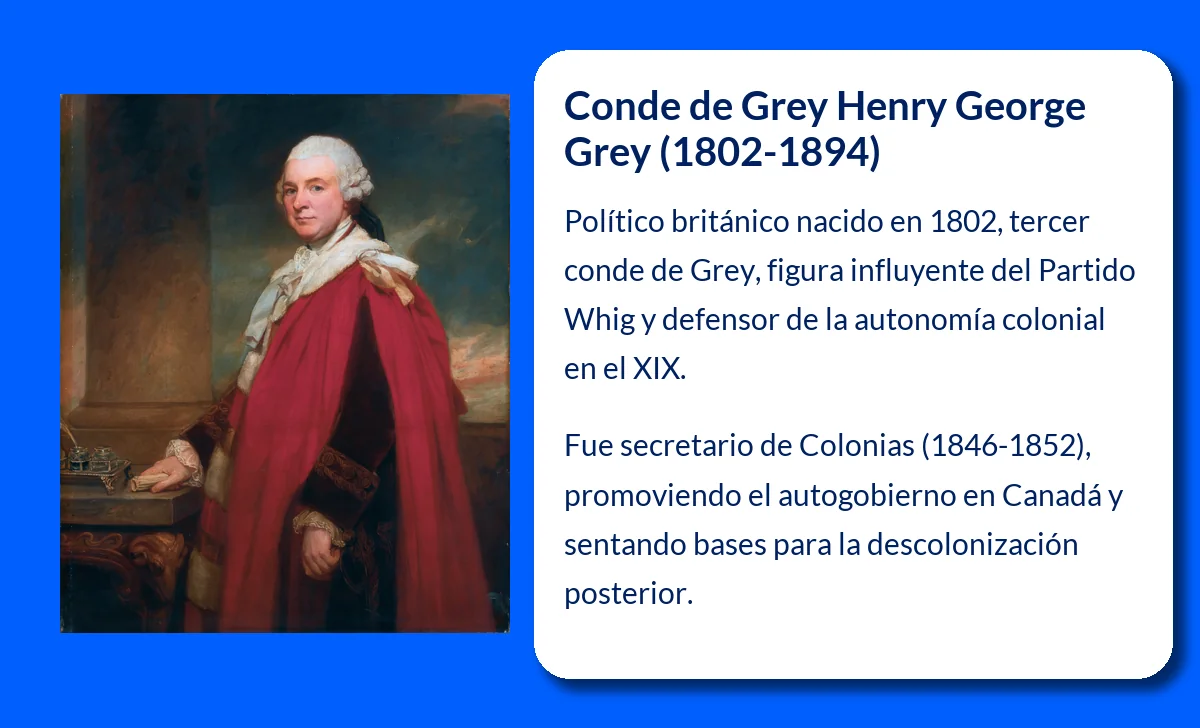 Henry George Grey