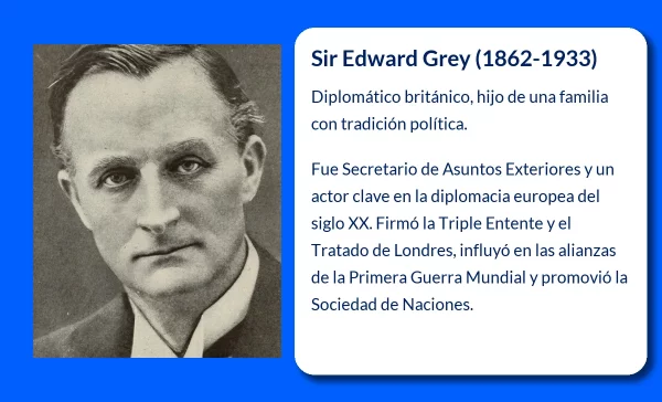 Sir Edward Grey