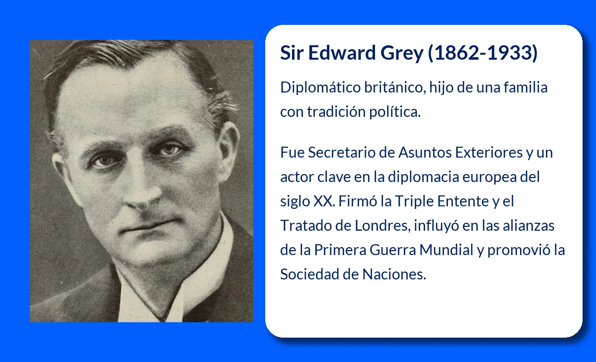 Sir Edward Grey