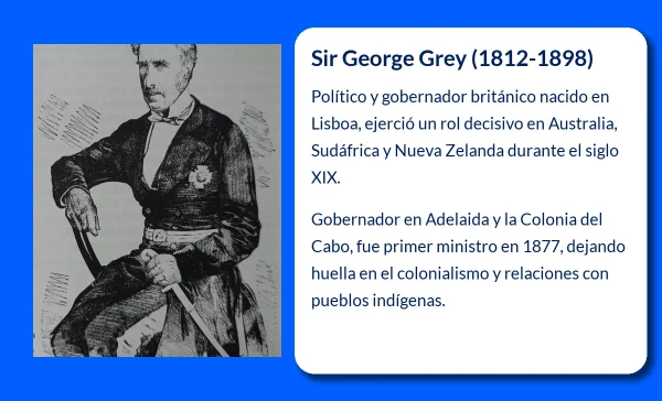 Sir George Grey (1812-1898). El político británico que dejó una huella en el colonialismo