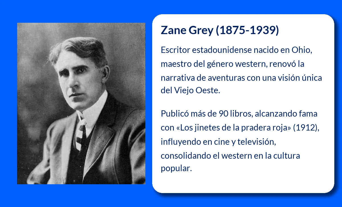 Zane Grey (1875-1939): El escritor que transformó el género Western