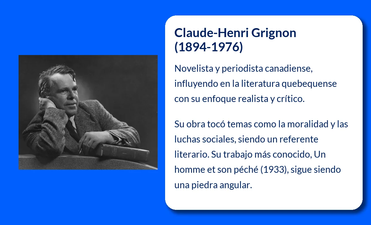 Claude-Henri Grignon (1894-1976): El influyente novelista y periodista canadiense que marcó la literatura francesa de Quebec