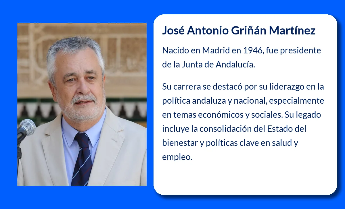 José Antonio Griñán Martínez (1947-VVVV). Presidente de la Junta de Andalucía y figura clave del PSOE