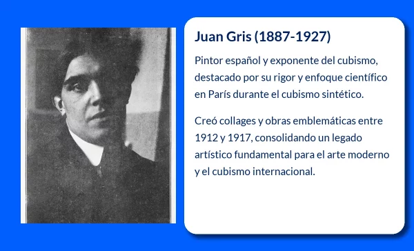 Juan Gris (1887-1927). El maestro del cubismo sintético
