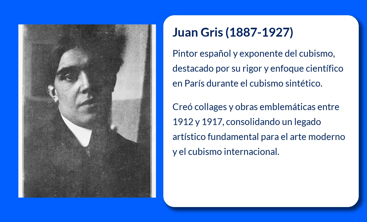 Juan Gris (1887-1927). El maestro del cubismo sintético