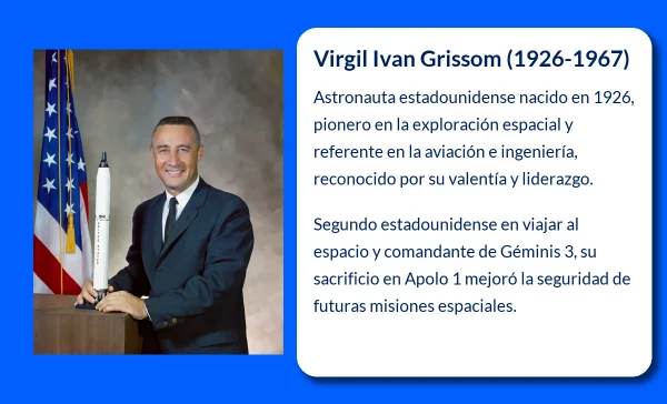 Virgil Ivan Grissom (1926-1967): Pionero de la astronáutica estadounidense y víctima del sacrificio espacial