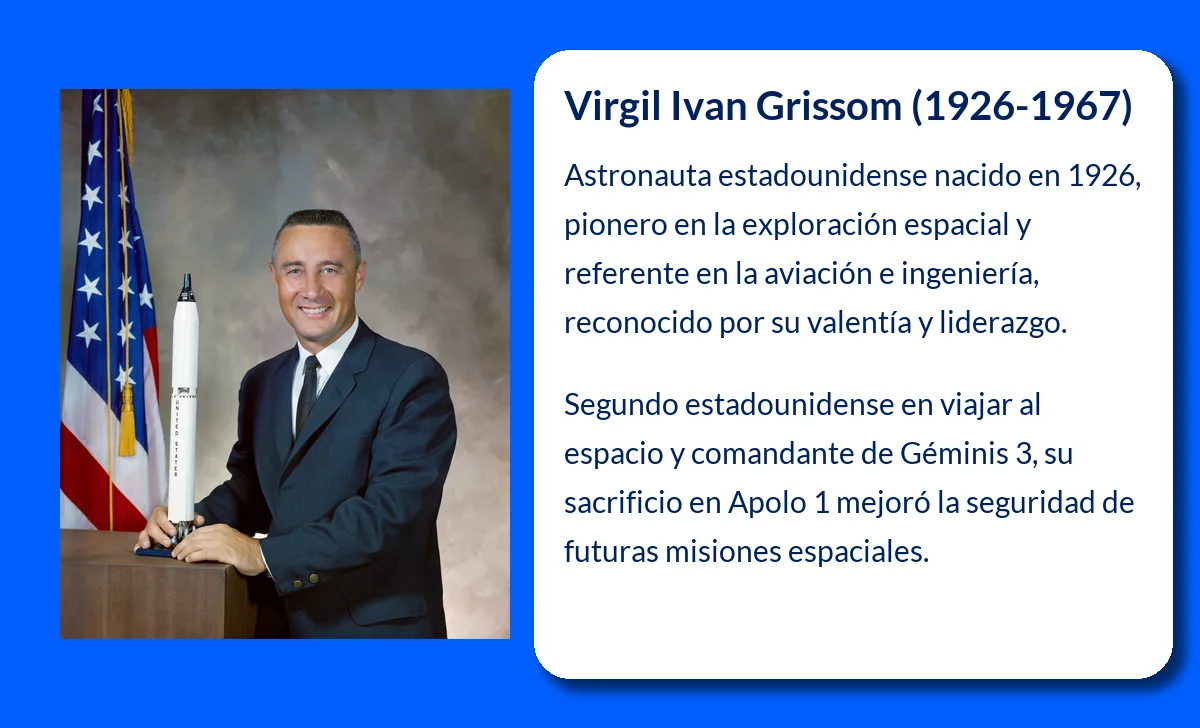 Virgil Ivan Grissom (1926-1967): Pionero de la astronáutica estadounidense y víctima del sacrificio espacial