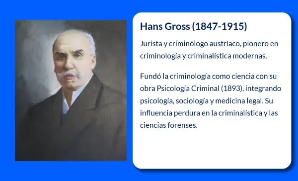 Hans Gross (1847-1915): El pionero de la criminología moderna
