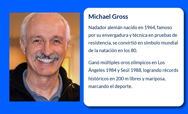 Michael Gross (1964-VVVV): El "Albatros" de la natación mundial