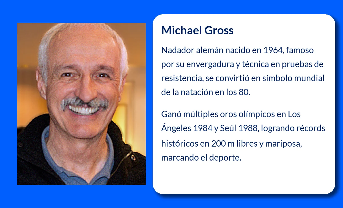 Michael Gross (1964-VVVV): El "Albatros" de la natación mundial