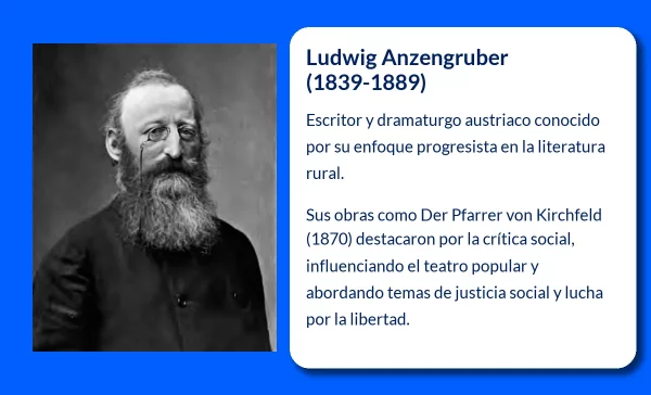 Ludwig Anzengruber (1839-1889): El escritor austriaco que reflejó la vida rural con una mirada progresista