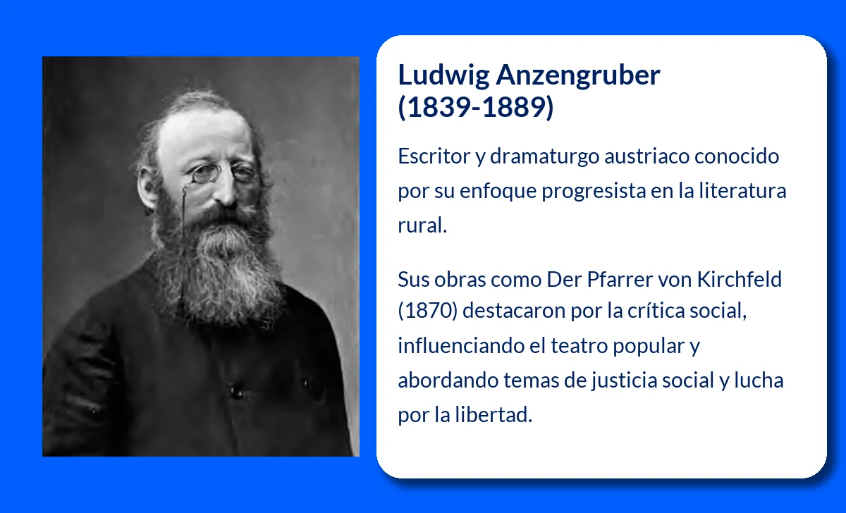 Ludwig Anzengruber (1839-1889): El escritor austriaco que reflejó la vida rural con una mirada progresista