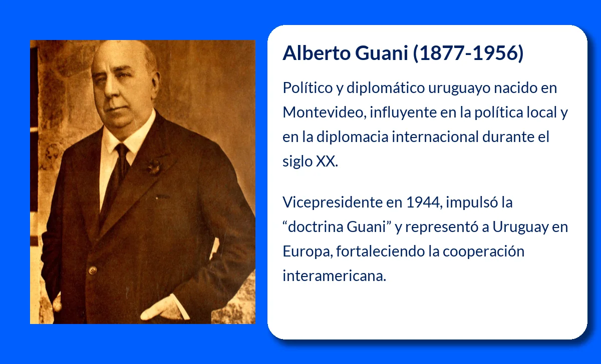 Alberto Guani (1877-1956). El político y diplomático uruguayo que dejó huella en la historia de América Latina