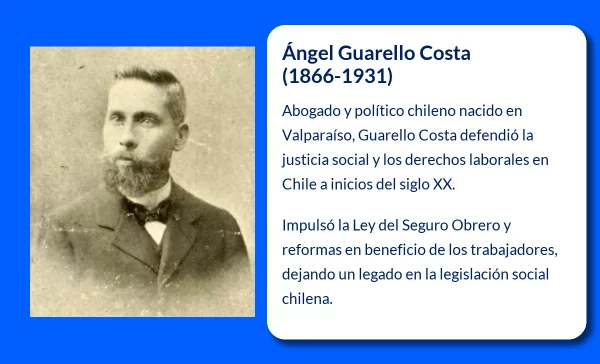 Ángel Guarello Costa (1866-1931): El abogado chileno que defendió los derechos de los trabajadores