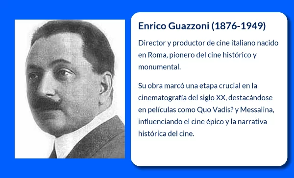Enrico Guazzoni (1876-1949). El pionero del cine histórico italiano