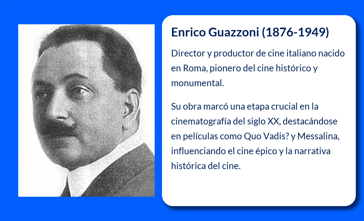 Enrico Guazzoni (1876-1949). El pionero del cine histórico italiano