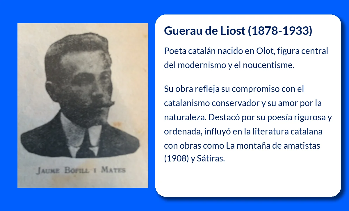 Guerau de Liost (1878-1933). El poeta que marcó el noucentisme catalán