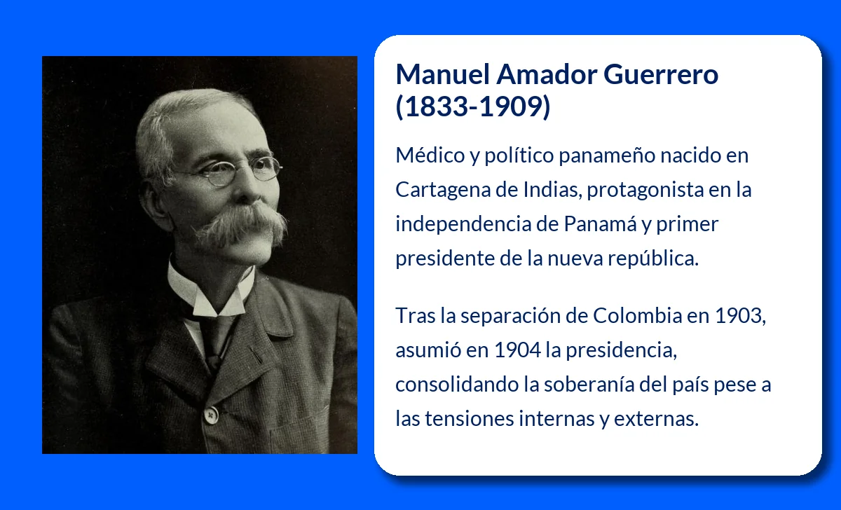 Manuel Amador Guerrero (1833-1909): El primer presidente de la República de Panamá