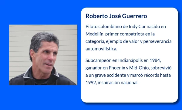 Roberto José Guerrero (1960-VVVV): El pionero colombiano en Indy Car