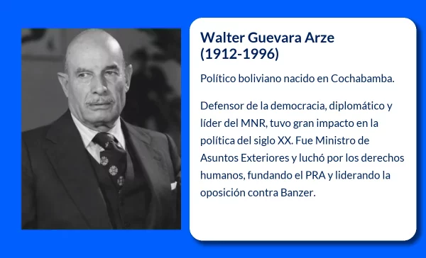 Walter Guevara Arze (1912-1996): Un político de influencia y resistencia en la historia boliviana