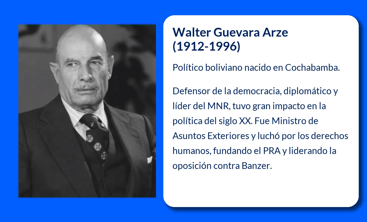 Walter Guevara Arze (1912-1996): Un político de influencia y resistencia en la historia boliviana