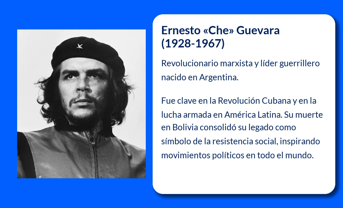 Ernesto "Che" Guevara (1928-1967): El revolucionario que cambió el curso de la historia