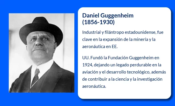 Daniel Guggenheim (1856-1930): El legado industrial y filantrópico de un pionero estadounidense