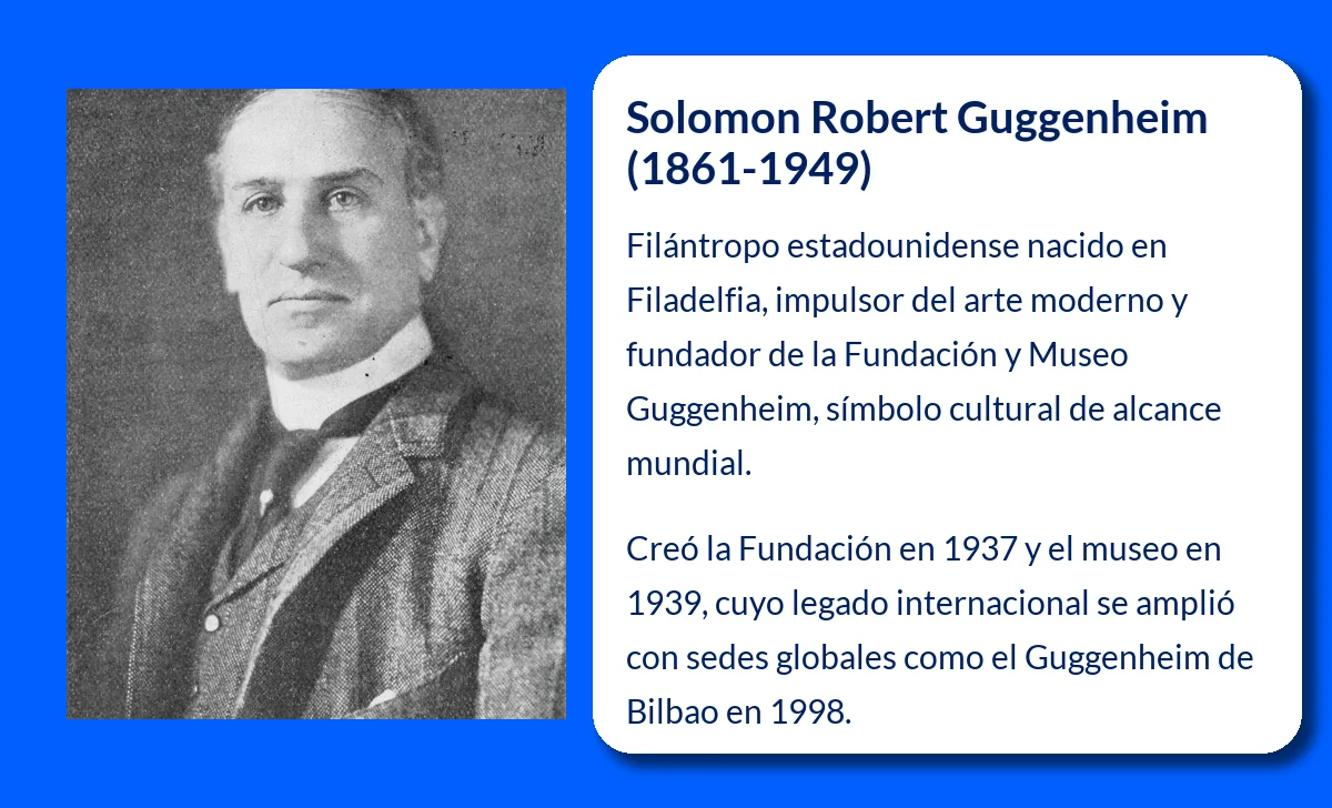 Solomon Robert Guggenheim (1861-1949): El Filántropo que Revolucionó el Arte Moderno
