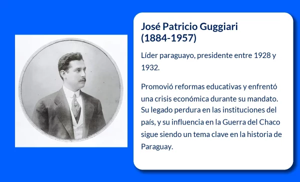 José Patricio Guggiari (1884-1957): El líder paraguayo que marcó una era en la política y la educación del país