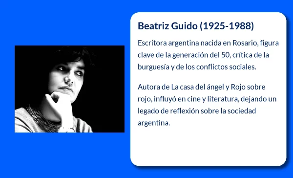 Beatriz Guido (1925-1988). Escritora argentina y su mirada crítica sobre la burguesía
