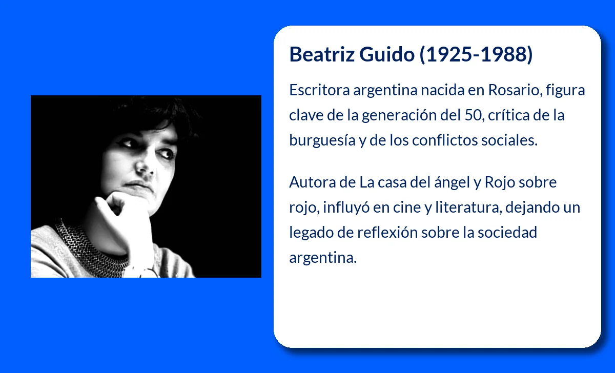 Beatriz Guido (1925-1988). Escritora argentina y su mirada crítica sobre la burguesía