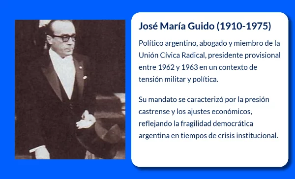 José María Guido, político argentino