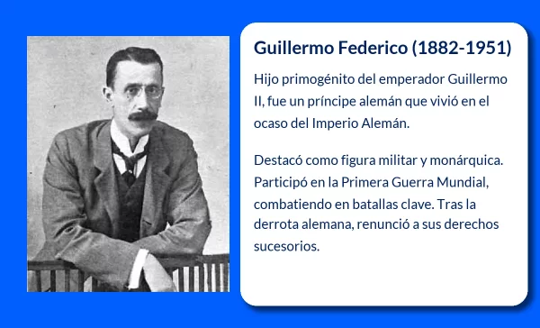 Guillermo Federico (1882-1951). El príncipe que vivió entre el deber militar y la tradición monárquica