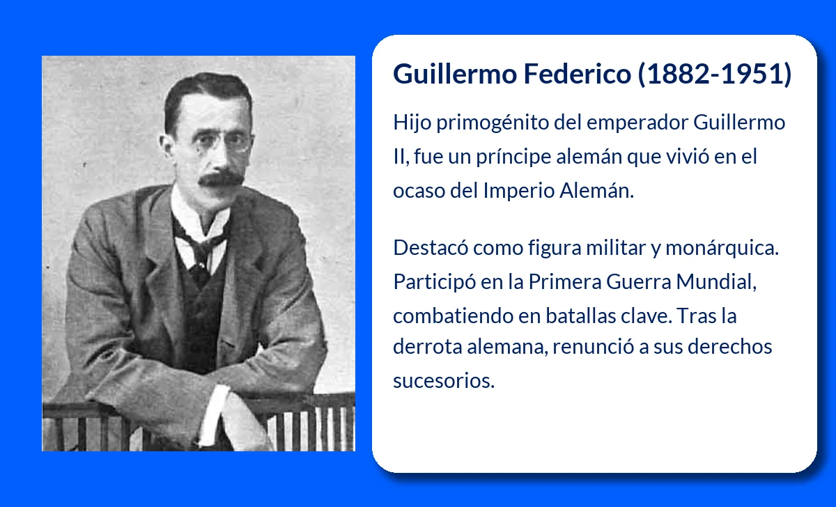 Guillermo Federico (1882-1951). El príncipe que vivió entre el deber militar y la tradición monárquica