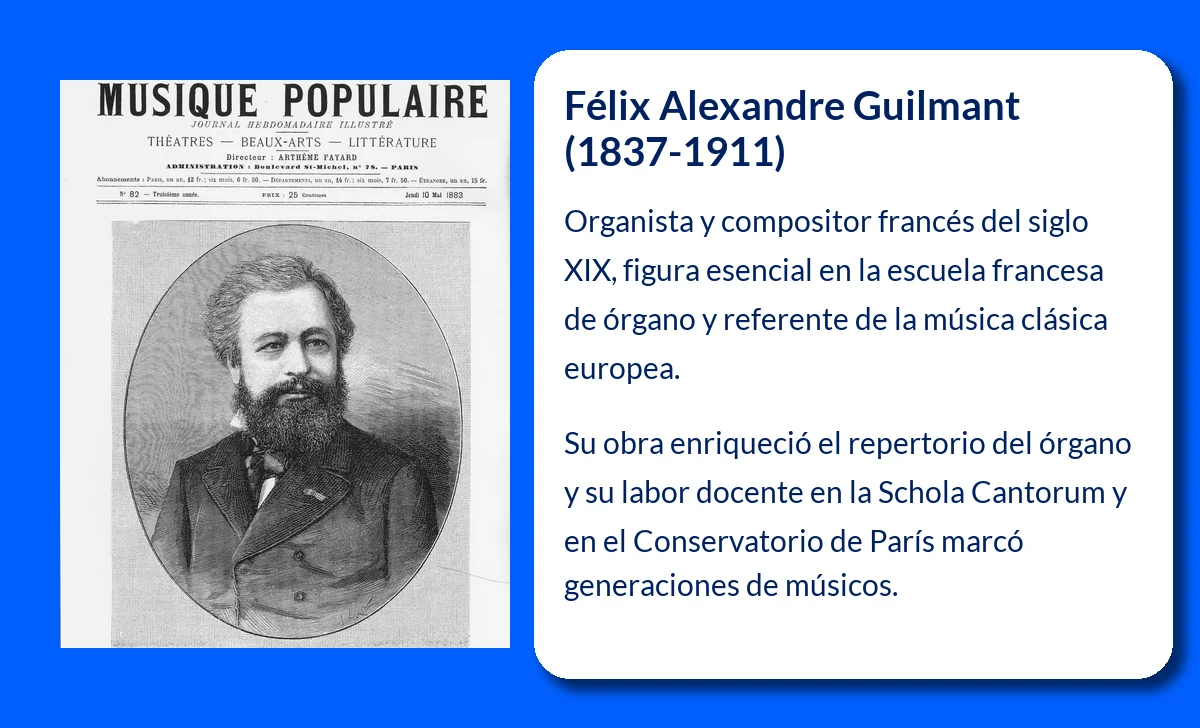 Félix Alexandre Guilmant (1837-1911): El Maestro de la Escuela Francesa de Órgano