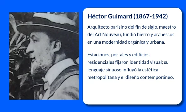 Héctor Guimard (1867-1942). El arquitecto que definió el modernismo en París