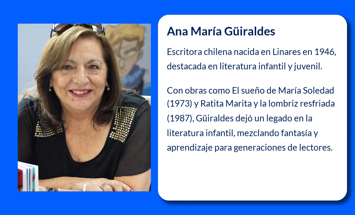 Ana María Güiraldes (1946-VVVV). La escritora chilena que transformó la literatura infantil