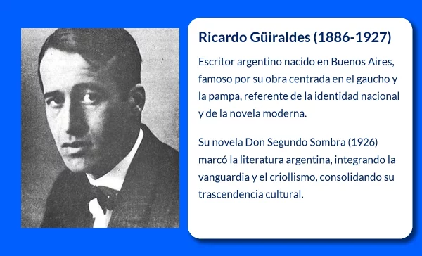 Ricardo Güiraldes (1886-1927). El escritor argentino que inmortalizó al gaucho en la literatura