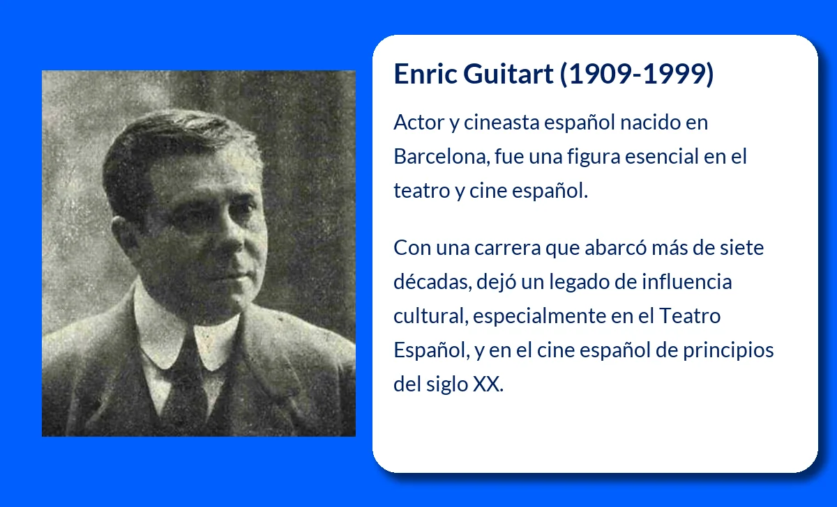 Enric Guitart (1909-1999): El legado de un actor de teatro y cine español
