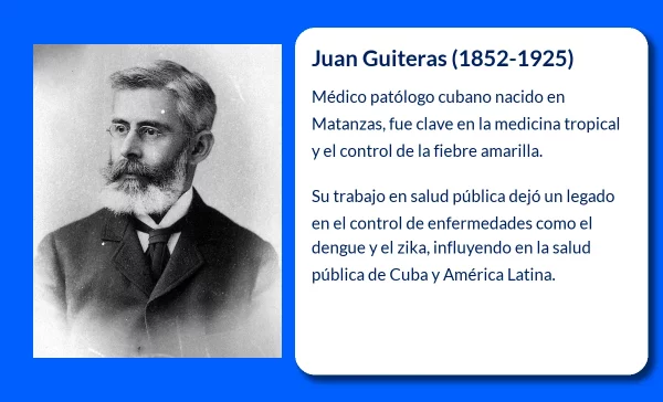 Juan Guiteras (1852-1925). El pionero de la medicina tropical en Cuba