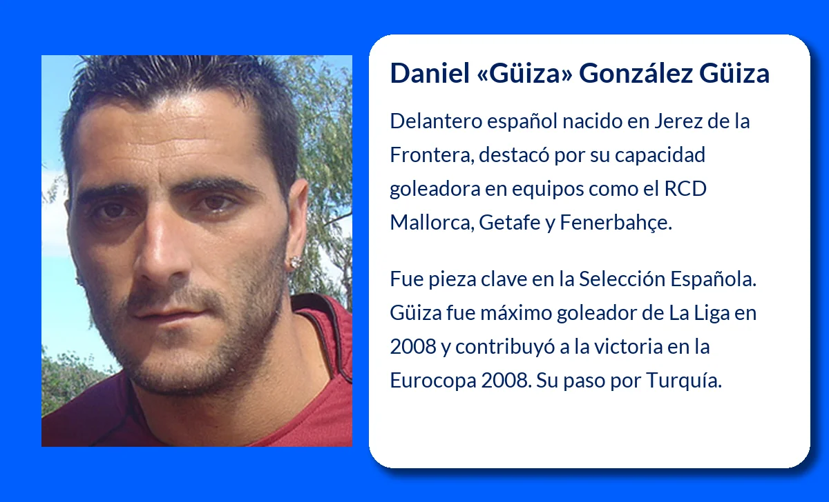 González Güiza