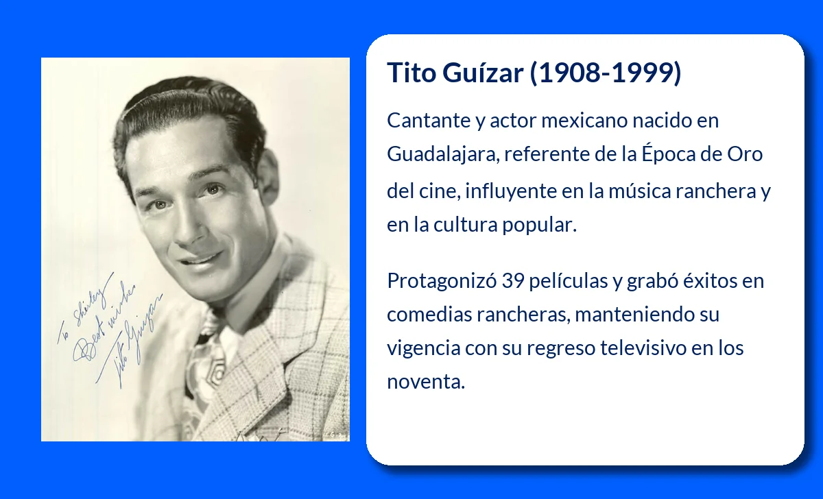 Tito Guízar (1908-1999): El cantante y actor mexicano que conquistó las pantallas de cine