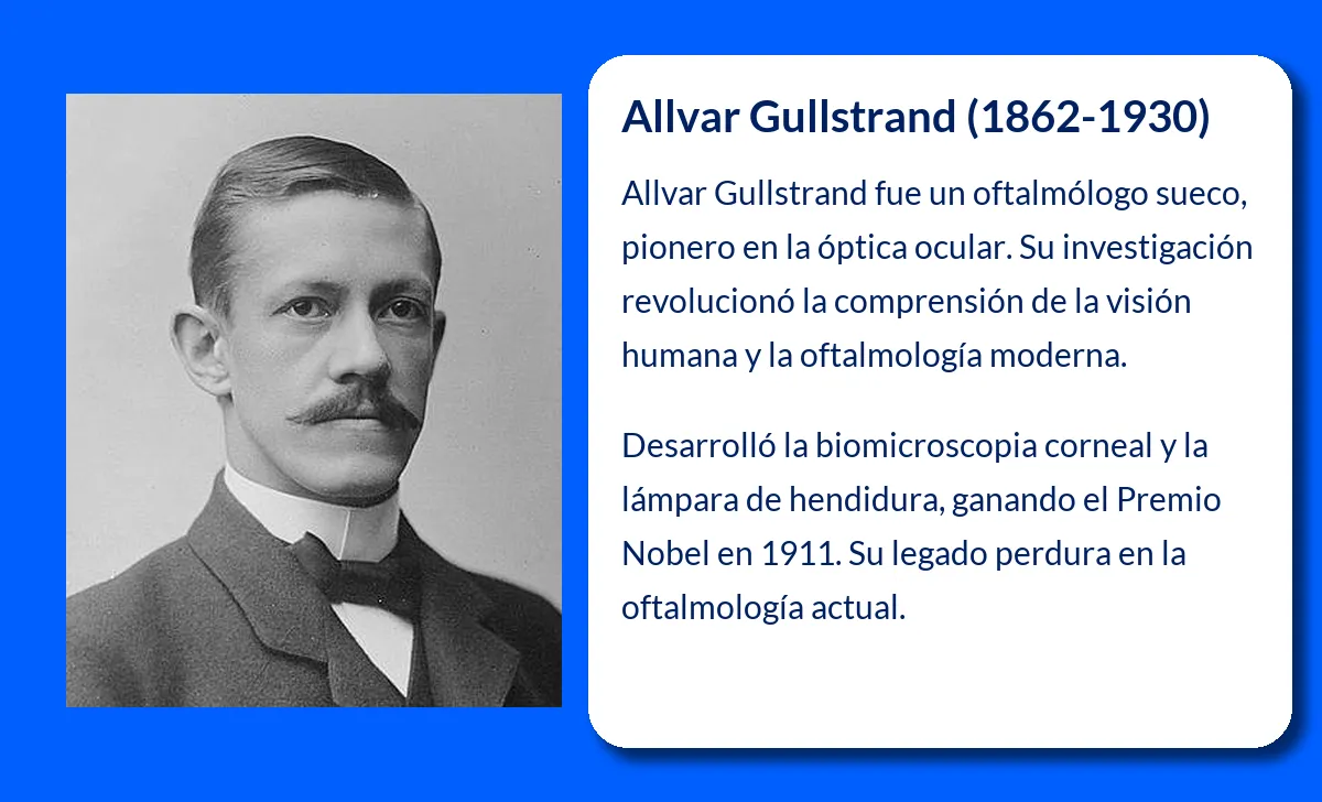 Gullstrand