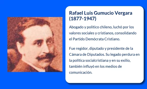 Rafael Luis Gumucio Vergara (1877-1947). Abogado y político chileno comprometido con el bien común