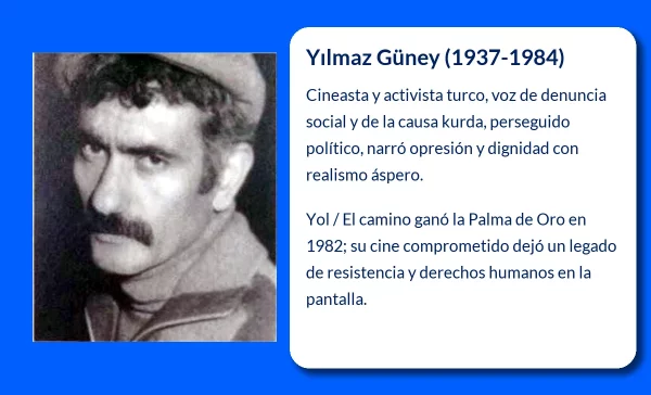 Yılmaz Güney (1937-1984): El cineasta turco que desafió el régimen