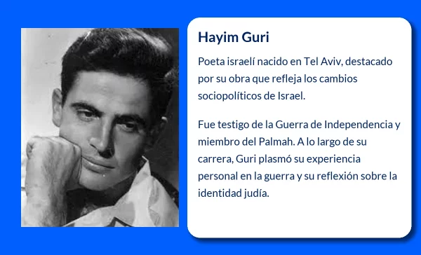 Hayim Guri (1923-VVVV): El poeta israelí que reflejó los cambios de su país en versos cargados de historia