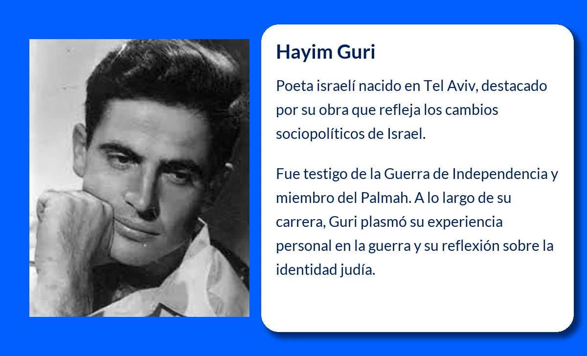 Hayim Guri (1923-VVVV): El poeta israelí que reflejó los cambios de su país en versos cargados de historia
